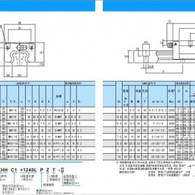 SHS15R1SS滑塊THK線軌價(jià)格：想要特色的SHS25R1SS滑塊，就找杰雅傳動(dòng)