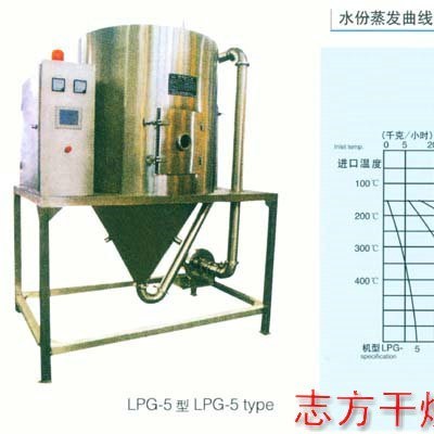 耐用的LPG系列白碳黑高速離心噴霧干燥機(jī)哪里有賣：優(yōu)質(zhì)的噴霧干燥機(jī)