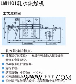 泰州專業(yè)的軋水烘燥機(jī)批售：軋水烘燥機(jī)供應(yīng)商