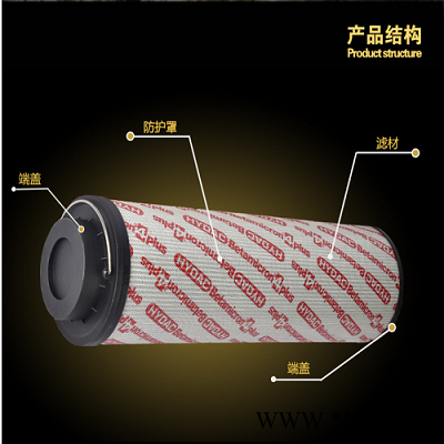 供應0850R003BN3HCEH油濾油機過濾器