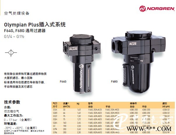 諾冠F64G-2GN-AD3 通用過濾器