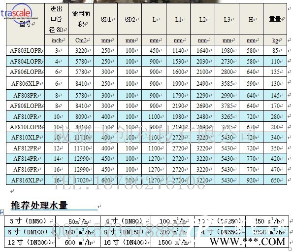 AF812水動吸式過濾器  自清洗網(wǎng)式過濾器 水動自清洗過濾