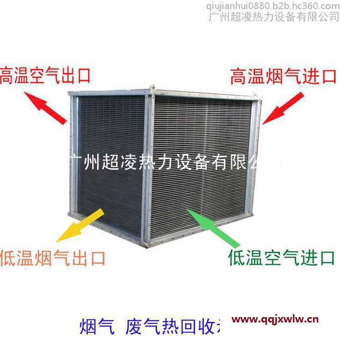 超凌QL30000 煙氣余熱回收器.廢氣余熱回收器.節(jié)能器熱交換設(shè)備等。