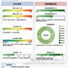 smart puise 韓國進口精神壓力分析儀體檢中心設備