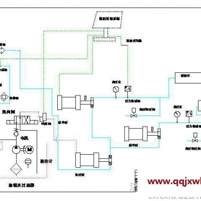 供應(yīng)壓力傳感器疲勞試驗機(jī) 壓力傳感器疲勞試驗設(shè)備