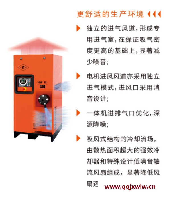 鮑斯 節(jié)能螺桿壓縮機 YNF8-8，7.5KW