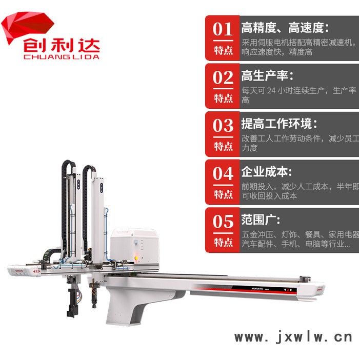 伯朗特注塑機(jī)械手BRTB10WDS1P0注塑機(jī)械手臂現(xiàn)貨批發(fā)伺服機(jī)械手