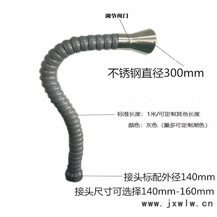 注塑機萬向吸煙管110MM竹節(jié)管工業(yè)大口徑萬向吸氣臂耐高溫排煙管