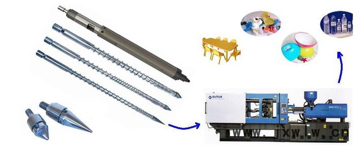 吸塑機(jī)配件_注塑機(jī)螺桿型號_65熔噴布機(jī)單螺桿