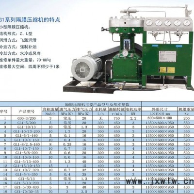 中鼎壓縮機、GL1型隔膜壓縮機   ** 值得信賴