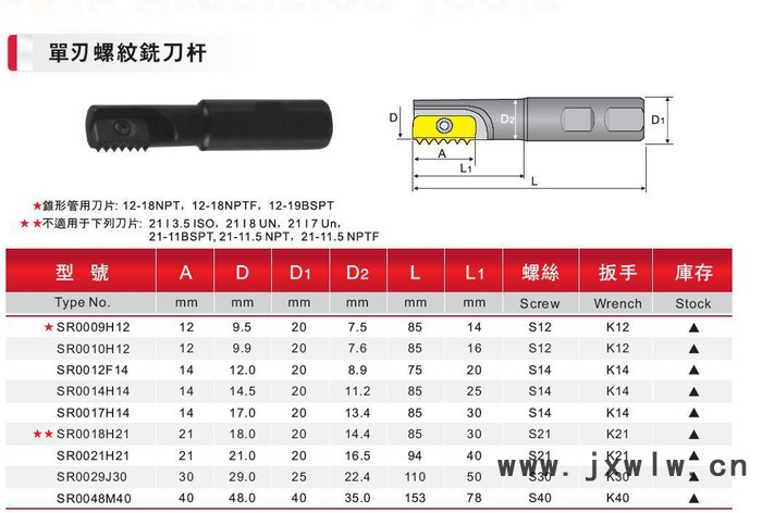 單刃螺紋銑刀桿數(shù)控銑床加工中心CNC數(shù)控刀具