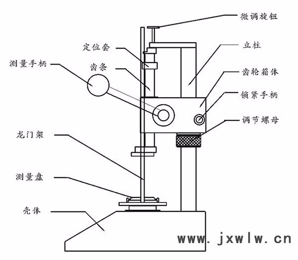 上海聯(lián)羽量具有限公司sd.10-30  數(shù)顯彈簧拉力測量機