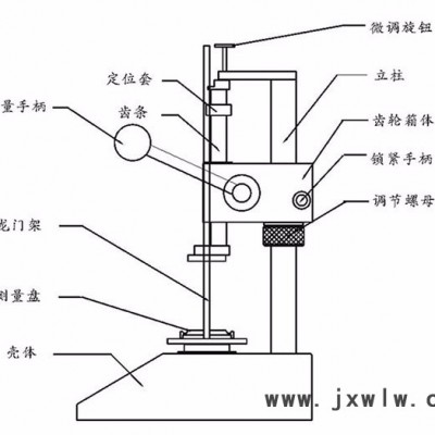 上海聯(lián)羽量具有限公司sd.10-30  數(shù)顯彈簧拉力測量機