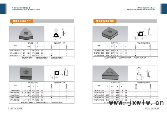 PCBN  CBN  PDC 刀具、夾具