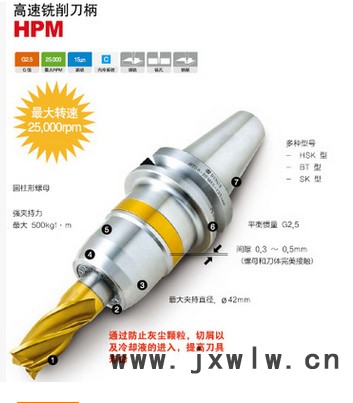 DINOX BT40-HPM32-110 銑削刀具