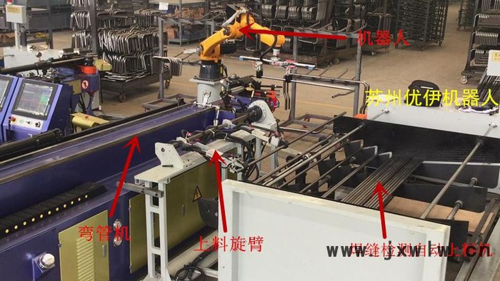 江蘇合豐 蘇州優(yōu)伊機器人彎管機全自動上下料機彎管機全自動上下料機