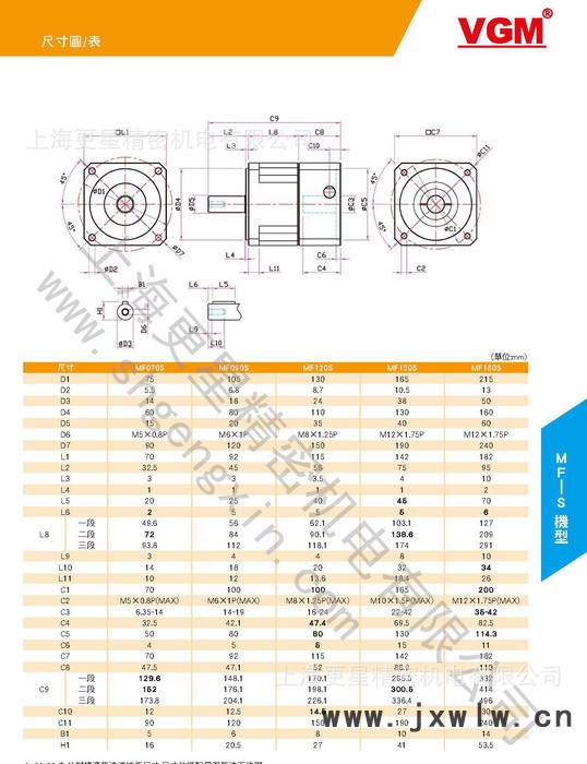 VGM/聚盛減速機(jī)    彎管機(jī)專用減速機(jī)   精銳減速機(jī)
