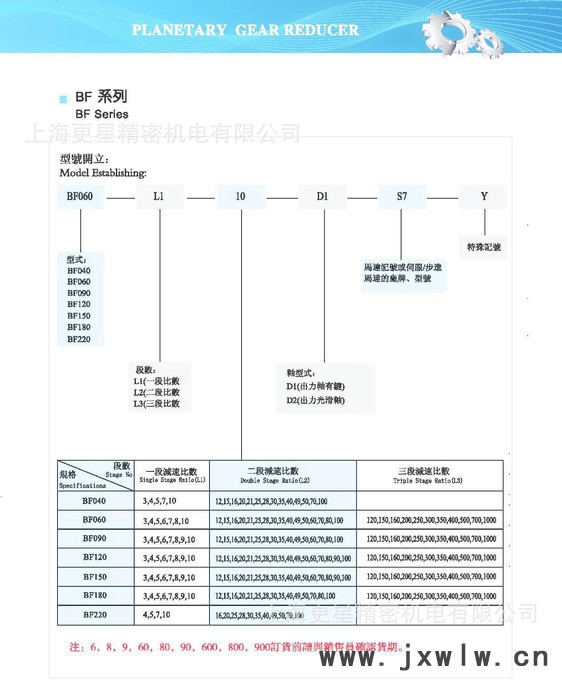 CBT減速機(jī)  BF120L2-30  彎管機(jī)專用減速機(jī)  臺灣減速機(jī)