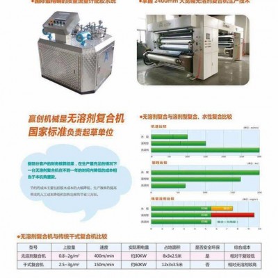 贏創(chuàng)機械   無溶劑塑塑復(fù)合機  W-1004A 機械及行業(yè)設(shè)備專用配件