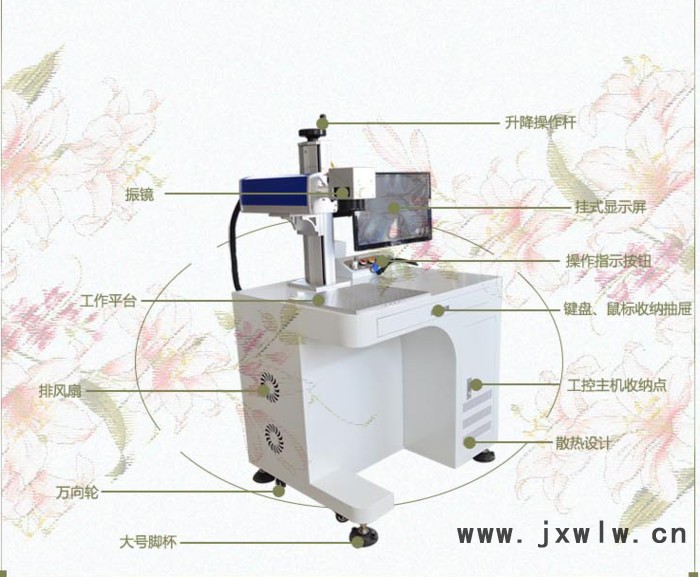 永標(biāo)定制光纖激光打標(biāo)機(jī) **