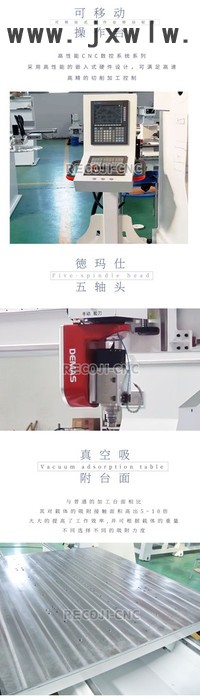 銳達(dá)通雙臺(tái)面五軸加工中心 五軸木工雕刻機(jī) 銳達(dá)通五軸