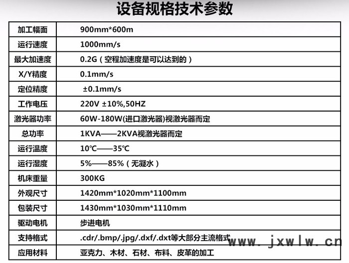 鑫源激光XY-960 自動掃描激光雕刻機