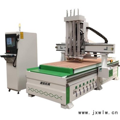 速銳 1325 板式家具開料機(jī) 全自動數(shù)控多木工加工板材 大型板式家具雕刻機(jī)