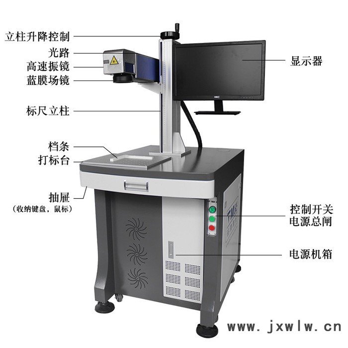 新款光纖激光打標(biāo)機銘牌雕刻機金屬不銹鋼塑料五金模具刻字機20W/30W/50W全自動便攜式激光打標(biāo)機