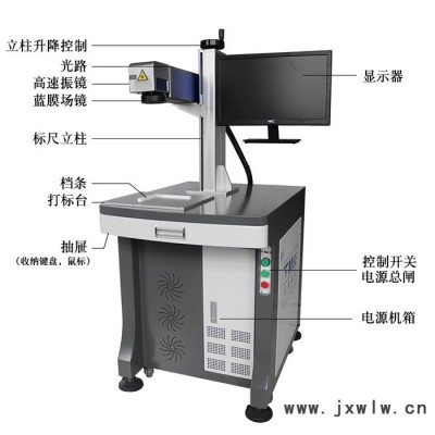 新款光纖激光打標(biāo)機銘牌雕刻機金屬不銹鋼塑料五金模具刻字機20W/30W/50W全自動便攜式激光打標(biāo)機