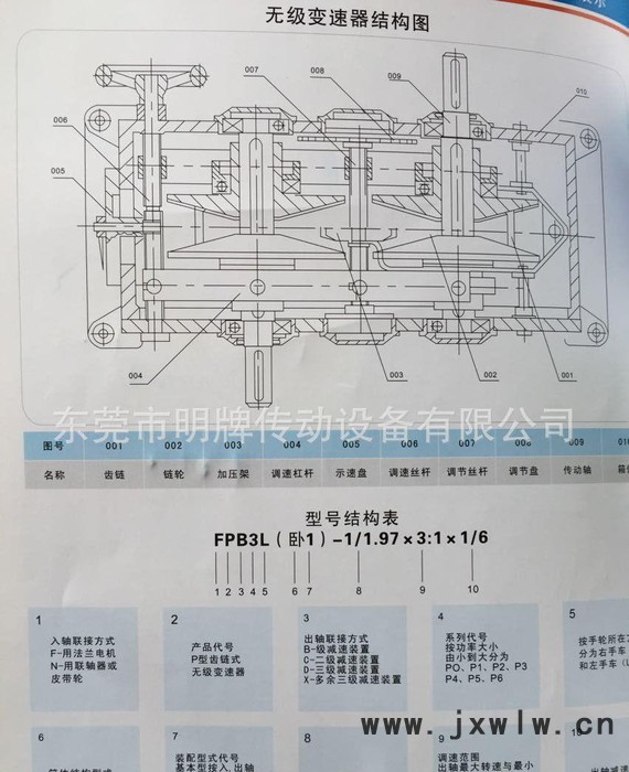 河北，石家莊，保定，張家口，承德，現(xiàn)貨P式鏈條機(jī)，P型變速器