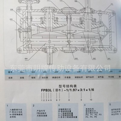 河北，石家莊，保定，張家口，承德，現(xiàn)貨P式鏈條機(jī)，P型變速器