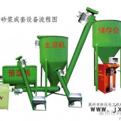 簡(jiǎn)易砂漿成套設(shè)備（干粉砂漿混合設(shè)備）