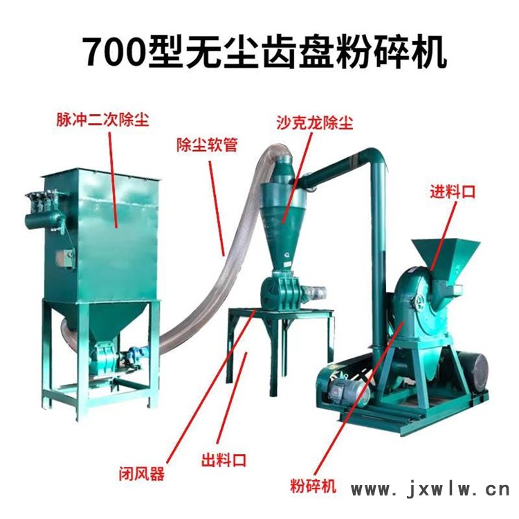 700有機肥粉碎設(shè)備 化工原料粉碎機 45電機玻璃海綿粉碎機
