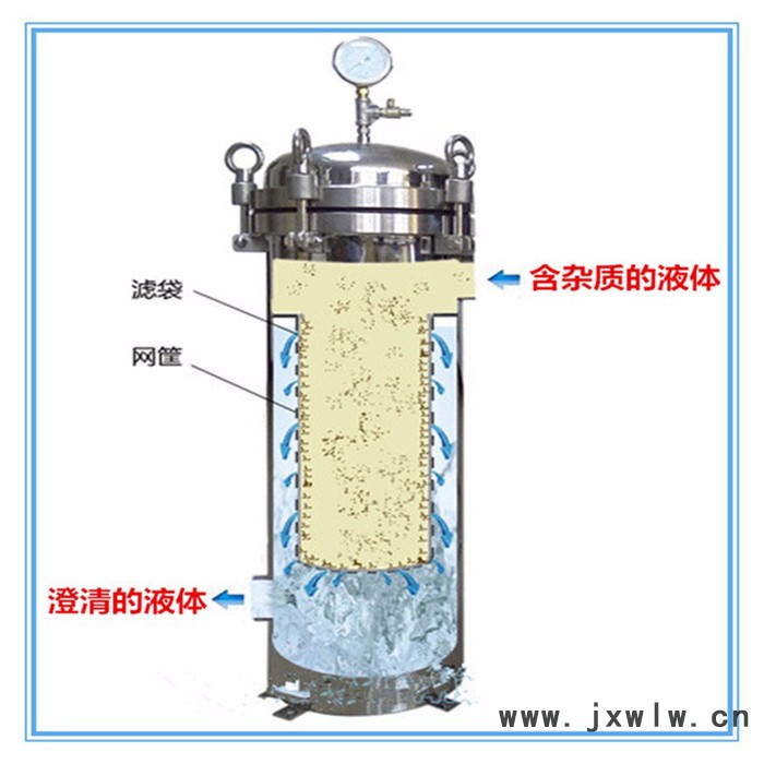柴油過(guò)濾器 高效攔截柴油中細(xì)小懸浮雜質(zhì)顆粒過(guò)濾設(shè)備 **廣旗牌