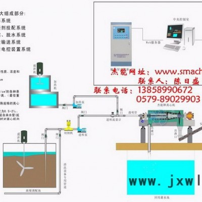 供應(yīng)發(fā)酵工業(yè)固液分離設(shè)備丨發(fā)酵污泥脫水設(shè)備丨LWJ650臥螺沉降式離心機(jī)