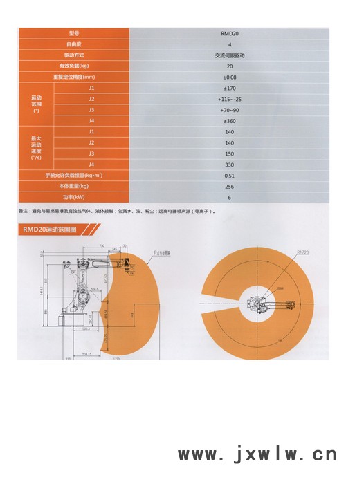 銷售廣州數(shù)控RMD20 工業(yè)機器人   機器人   工業(yè)機器人