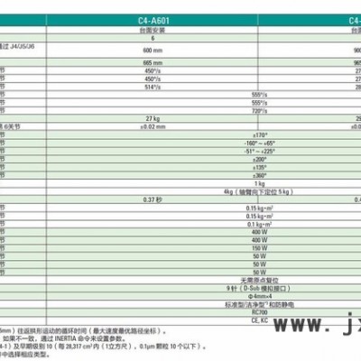 epson/愛普生 工業(yè)機(jī)器人C4-A601S 工業(yè)機(jī)器人 碼垛機(jī)器人 機(jī)械手 高性價(jià) 高速度 高精度 高質(zhì)量 **