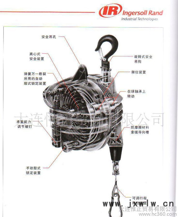 美國英格索蘭平衡器 IR平衡器