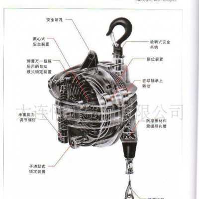 美國英格索蘭平衡器 IR平衡器
