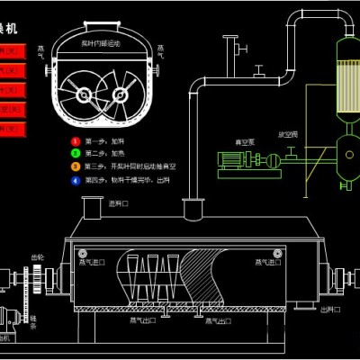 常州首信干燥 污泥干燥設(shè)備