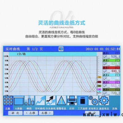 恒達(dá)HDNTSVT03 無紙溫控 廠家直供 高性價(jià)比無紙記錄儀