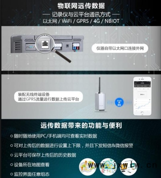 恒達(dá)HD-WZ89NNY 無線溫濕度監(jiān)控系統(tǒng) 無紙溫控 無紙溫控記錄儀