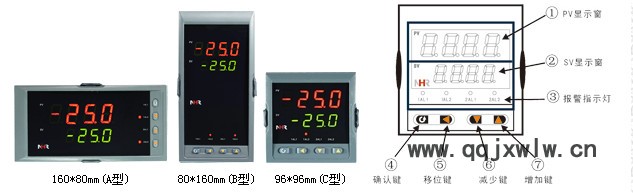虹潤NHR-5620系列數字顯示容積儀 顯示儀表