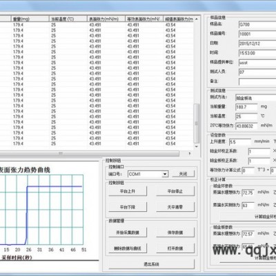 PZ-A3 液體界面張力儀  表面張力儀 表面張力分析儀 張力測(cè)試儀