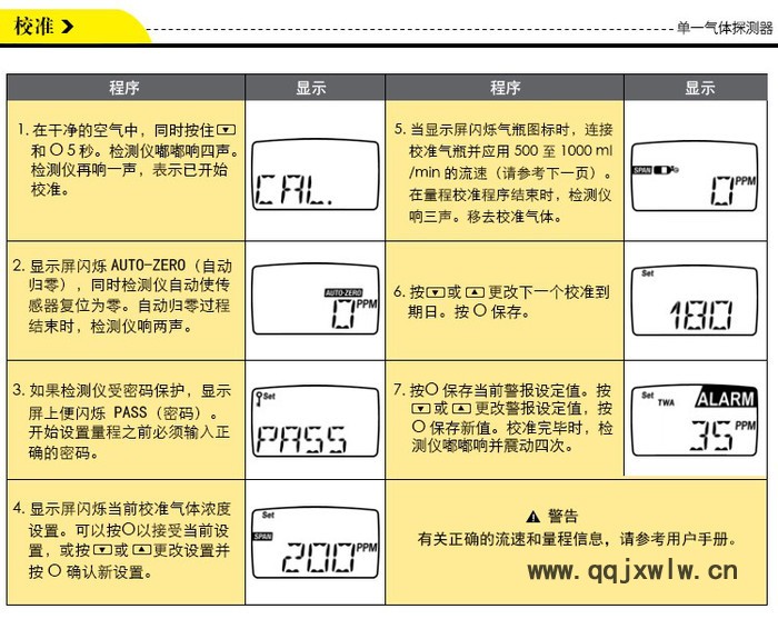 聚鑫GAXT-M**檢測儀 氣體分析儀