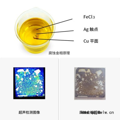 SHSIWI/思為 YTS100水浸超聲波掃描顯微鏡 低壓電器銀點(diǎn)釬著率檢測(cè) 無(wú)損C掃描焊接率 C掃奧林巴斯超聲顯微鏡