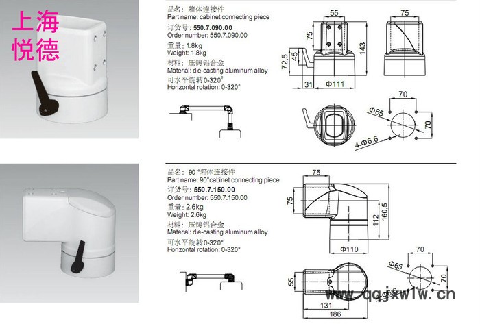 供應(yīng)工業(yè)控制機(jī)柜，機(jī)柜空調(diào)器，戶外配電箱，懸臂控制箱，工控機(jī)柜