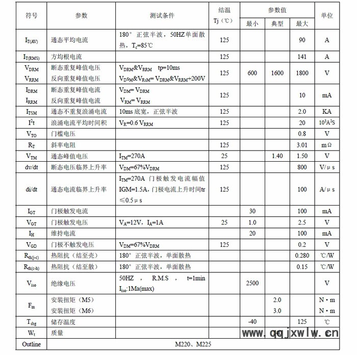 供應(yīng)杭州國(guó)晶MFC90A可控硅整流管混合模塊適用于電機(jī)軟起動(dòng)、交直流電機(jī)控制、各種整流電源、工業(yè)加熱控制