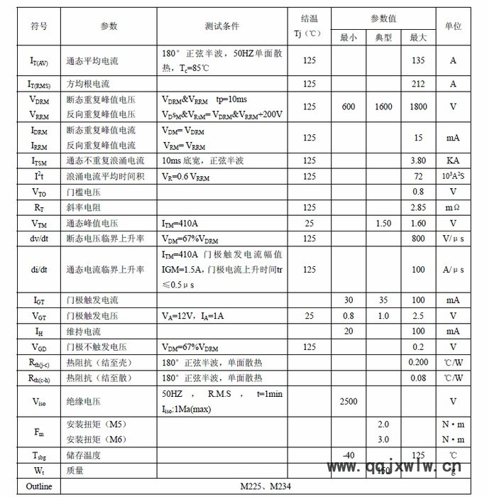 古杭州國(guó)晶MTC135可控硅（晶閘管）模塊適用于電焊機(jī)、變頻器、交直流電機(jī)控制.工業(yè)加熱控制.各種整流電源