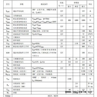 古杭州國(guó)晶MTC135可控硅（晶閘管）模塊適用于電焊機(jī)、變頻器、交直流電機(jī)控制.工業(yè)加熱控制.各種整流電源